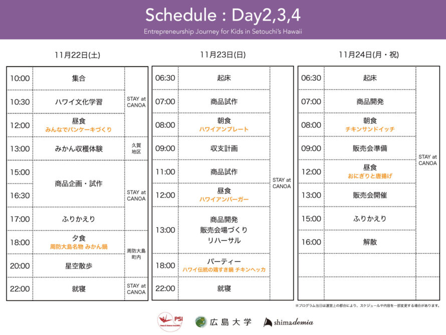 こども起業留学in瀬戸内のハワイ（周防大島）